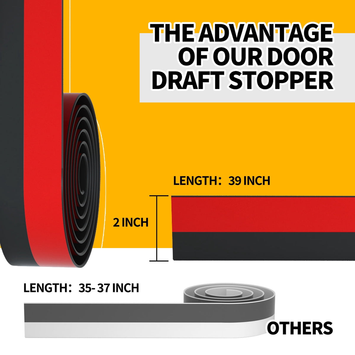 propuri Door Draft Stopper Insulator Door Sweep Weather Stripping Noise Stopper,2 Pack Black