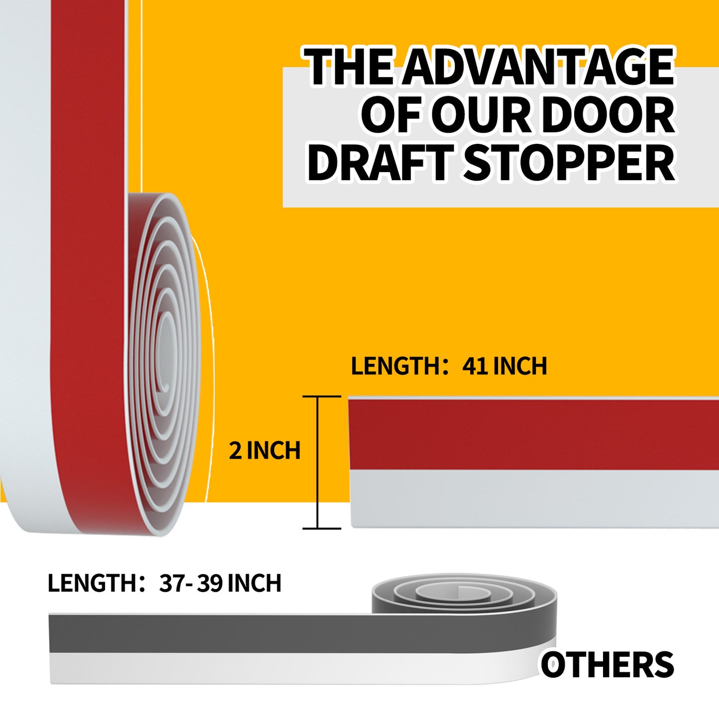 propuri Door Draft Stopper Under Door Draft Blocker Insulator Door Sweep Weather Stripping Noise Stopper , White