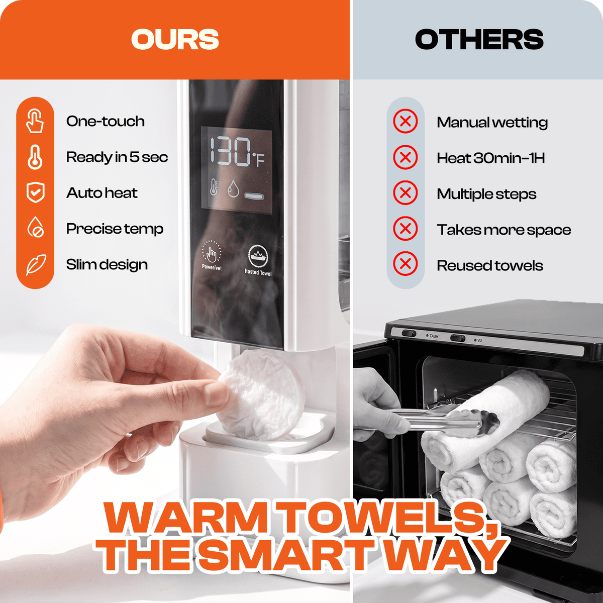 CHIC LINK Portable Hot Towel Dispenser, Heats Compressed Towels in 5 Seconds, 20 Pack Towels Included, White