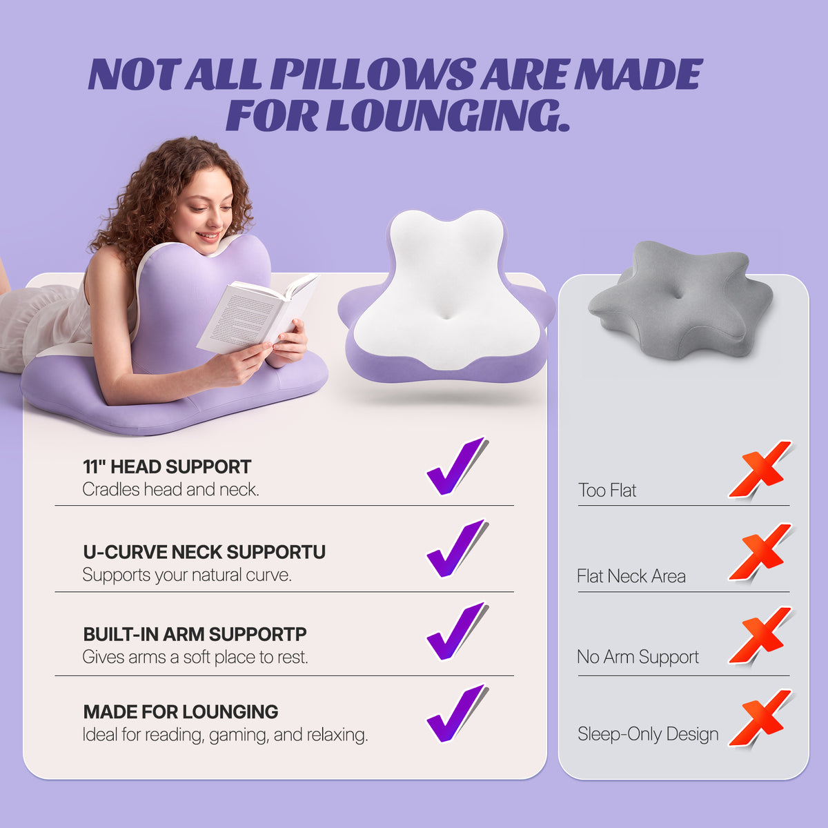 COZYFUZY Ergonomic Memory Foam Wedge Pillow, Prone Pillow for Multi-Position Support, Reading and Prone Rest