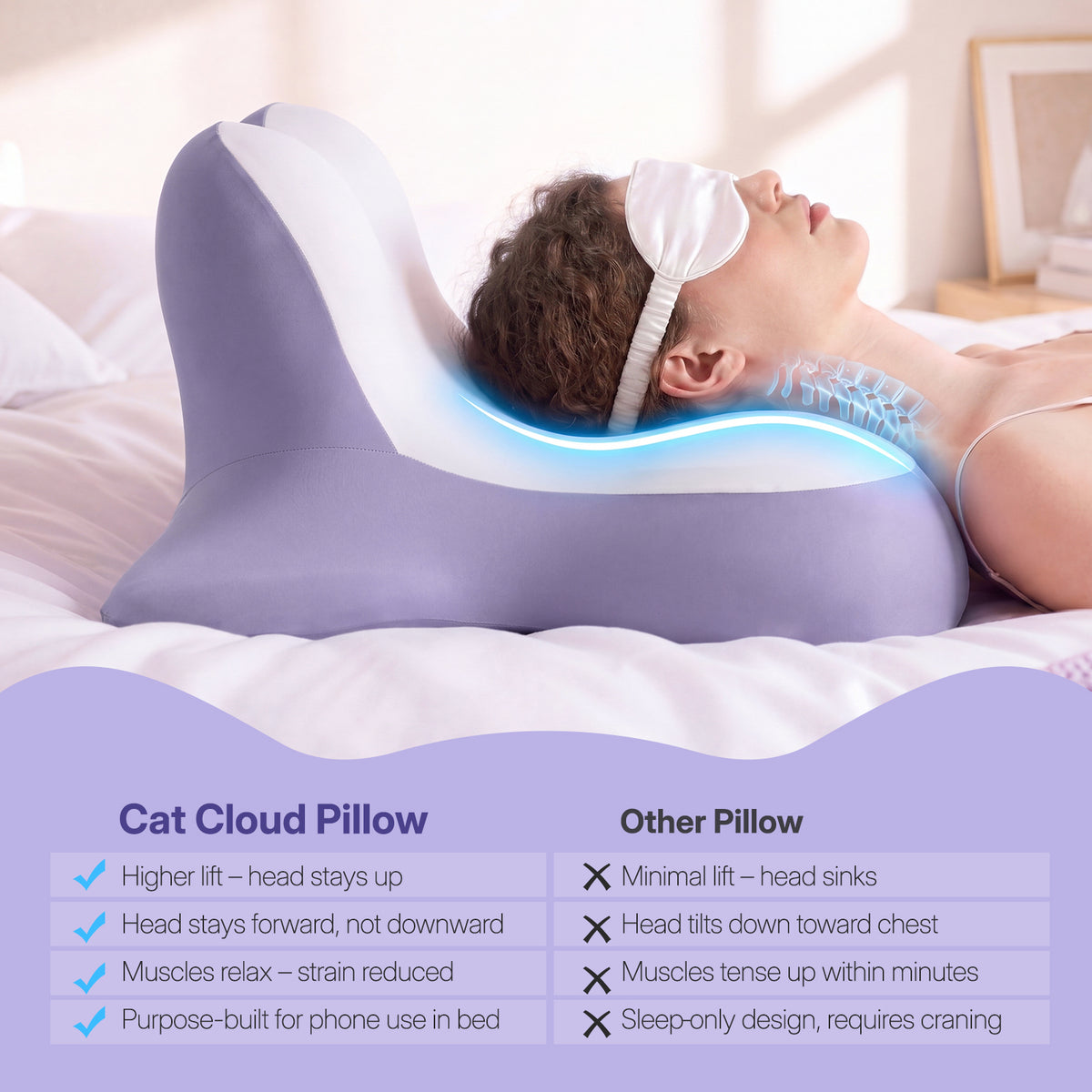 COZYFUZY Ergonomic Memory Foam Wedge Pillow, Prone Pillow for Multi-Position Support, Reading and Prone Rest