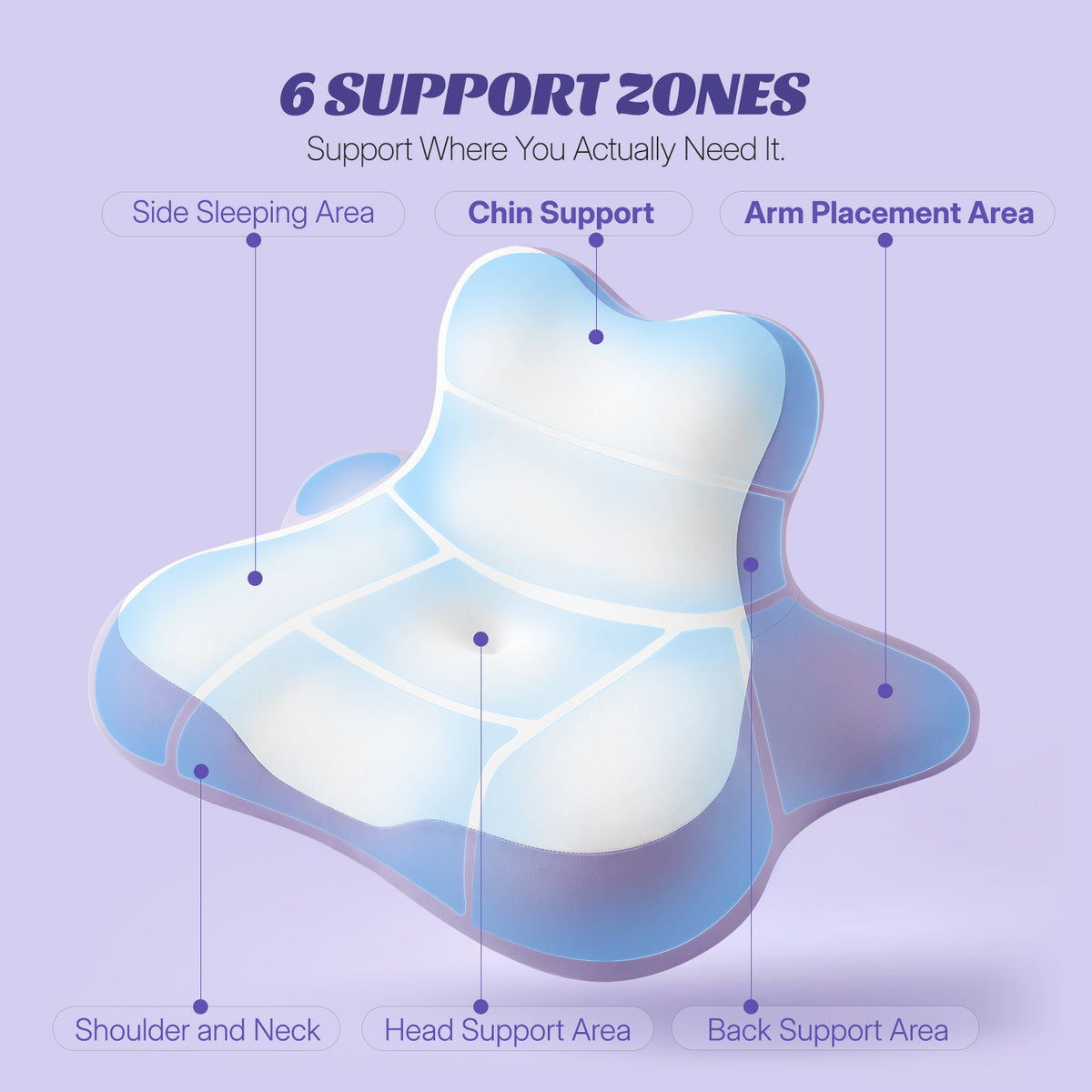 COZYFUZY Ergonomic Memory Foam Wedge Pillow, Prone Pillow for Multi-Position Support, Reading and Prone Rest