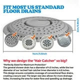 propuri Shower Drain Hair Catcher, Premium Silicone Drain & Shower Drain Cover for of Shower Room, Bathroom, Sink, Gray