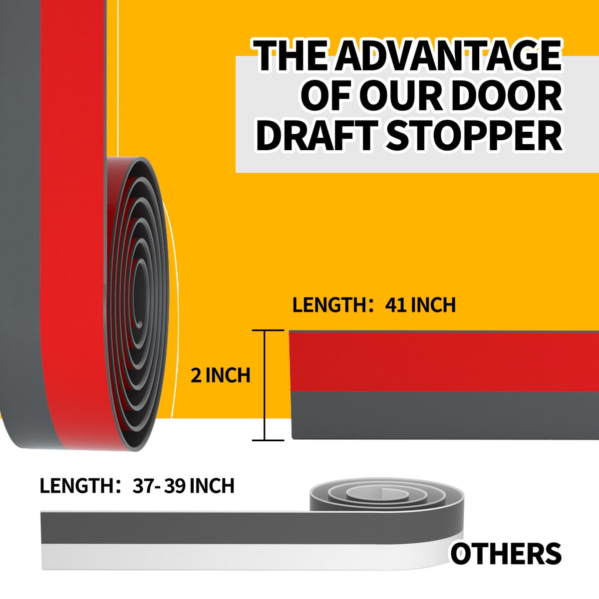 propuri Door Draft Stopper Under Door Draft Blocker Insulator Door Sweep Weather Stripping Noise Stopper , 41inch Gray