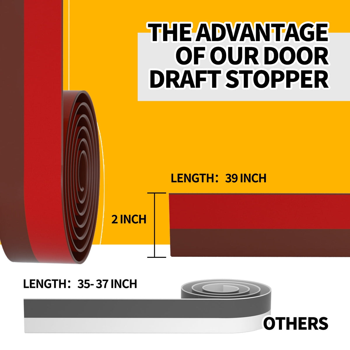 propuri Door Draft Stopper Insulator Door Sweep Weather Stripping Noise Stopper,2 Pack Brown